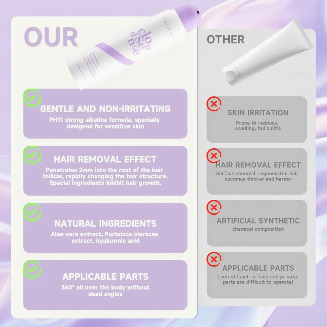 Gentle Hair Removal Mousse – Smooth Full-Body Depilatory