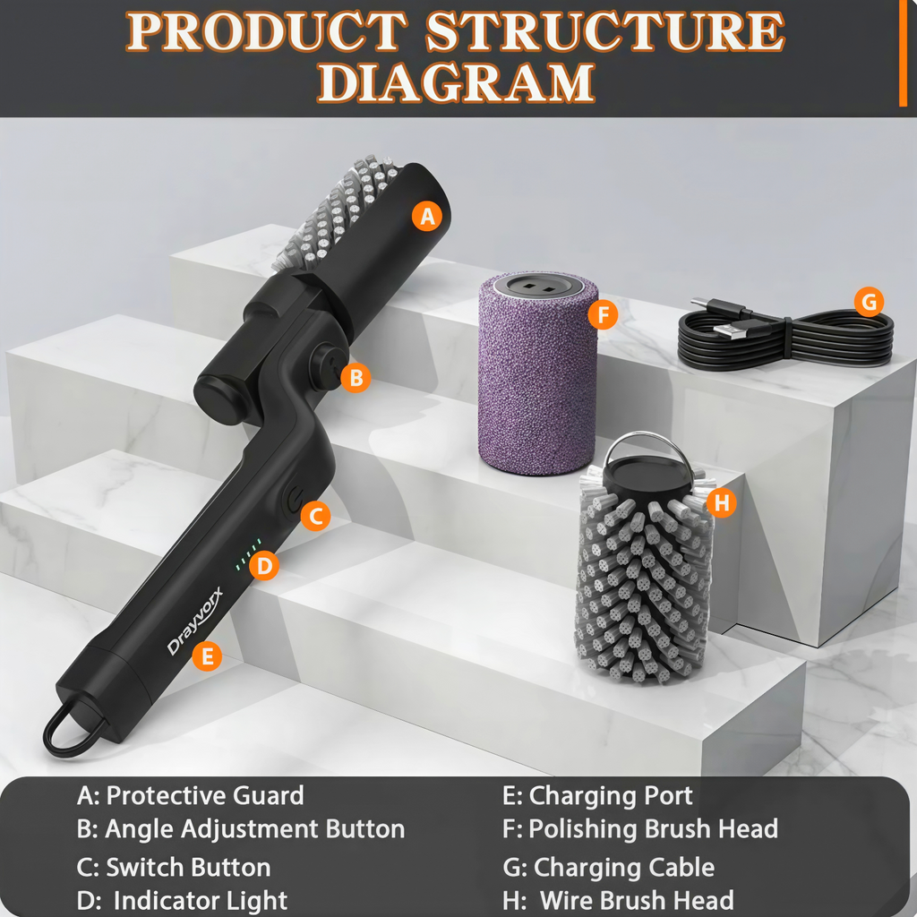 Electric BBQ Grill Brush – Heavy-Duty Grease Cleaner