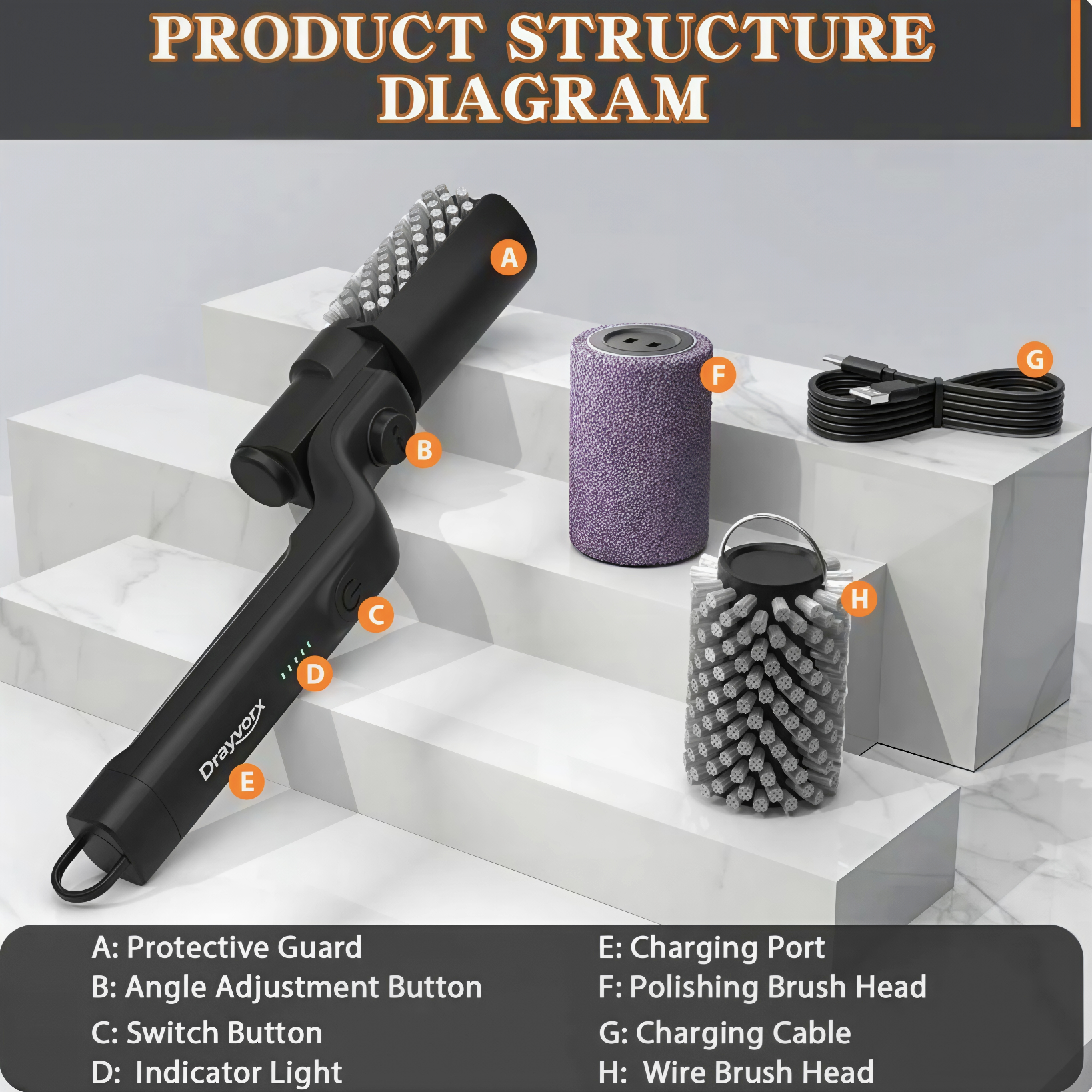 Electric BBQ Grill Brush – Heavy-Duty Grease Cleaner