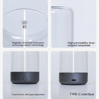 LED Rechargeable Camping Light