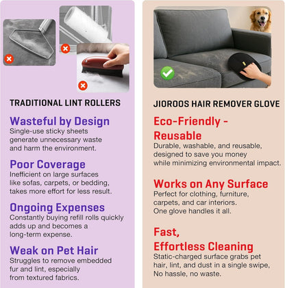 OSTEUS™ Fur Premium Pet Hair Removal Glove